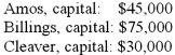 The Amos, Billings, and Cleaver partnership had two assets: (1) cash of $40,000 and (2) an investment with a book value of $110,000. The ratio for sharing profits and losses is 2:1:1. The balances in the capital accounts were: Required: If the investment was sold for $80,000, how much cash would each partner have received?