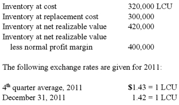 <strong>A foreign subsidiary uses the first-in first-out inventory method. The following inventory balances are given at December 31, 2011 in local currency units (LCU): Compute the December 31, 2011, inventory balance using the current rate method. </strong> A) $454,400. B) $457,600. C) $596,400. D) $568,000. E) $426,000.