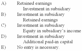 <strong>When a company applies the partial equity method in accounting for its investment in a subsidiary and initial value, book values, and fair values of net assets acquired are all equal, what consolidation worksheet entry would be made? </strong> A) A above B) B above C) C above D) D above E) E above