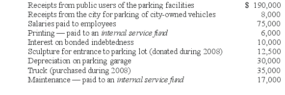 The parking garage and parking lots owned by the city of Danton reported the following balances for 2008: SHAPE \* MERGEFORMAT Required: What amount of net revenue (or expense)should be reported by the fund that was used to account for parking operations assuming the preparation of government-wide financial statements?
