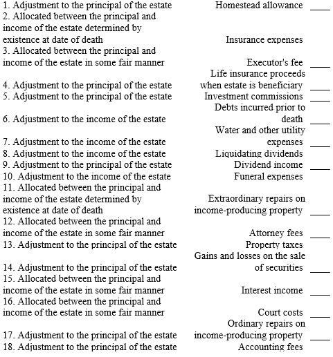 For each of the following situations, select the best answer concerning adjustments to principal and income of an estate. Assume that the will does not specify whether the item is to be classified as principal or income.  <div style=padding-top: 35px> 