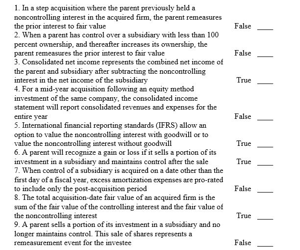 On January 1, 2011, John Doe Enterprises (JDE) acquired a 55% interest in Bubba Manufacturing, Inc. (BMI). JDE paid for the transaction with $3 million cash and 500,000 shares of JDE common stock (par value $1.00 per share). At the time of the acquisition, BMI's book value was $16,970,000. On January 1, JDE stock had a market value of $14.90 per share and there was no control premium in this transaction. Any consideration transferred over book value is assigned to goodwill. BMI had the following balances on January 1, 2011. \begin{array}{lrr}&\text { Book } & \text { Fair } \\ &\text { Value } & \text { Value } \\ \text { Land } & \$ 1,700,000 & \$ 2,550,000 \\ \text { Buildings (seven-year remaining life) } & 2,700,000 & 3,400,000 \\ \text { Equipment (five-year remaining life) } & 3,700,000 & 3,300,000 \end{array} For internal reporting purposes, JDE employed the equity method to account for this investment. -Select True (T) or False (F) for each of the following statements: