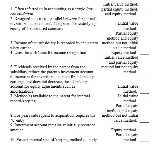 For each of the following situations, select the best answer that applies to consolidating financial information subsequent to the acquisition date: