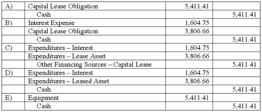 <strong>A five-year lease is signed by the City of Wachovia for equipment with a seven-year life. The asset will be returned to the lessor at the end of the lease. The present value of the lease is $20,000, and annual payments of $5,411.41 are payable beginning on the date the lease is signed. The interest portion of the second payment is $1,604.75. The equipment is to be used in City Hall and was purchased from appropriated funds of the General Fund. What entry should be made for the government-wide financial statements one year from the date the lease is signed? </strong> A) Option A B) Option B C) Option C D) Option D E) Option E