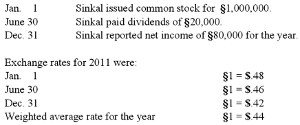 <strong>Sinkal Co. was formed on January 1, 2011 as a wholly owned foreign subsidiary of a U.S. corporation. Sinkal's functional currency was the stickle (§). The following transactions and events occurred during 2011: What was the amount of the translation adjustment for 2011?</strong> A) $52,000 decrease in relative value of net assets. B) $60,800 decrease in relative value of net assets. C) $61,200 decrease in relative value of net assets. D) $466,400 increase in relative value of net assets. E) $26,000 increase in relative value of net assets.