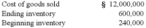 <strong>A U.S. company's foreign subsidiary had the following amounts in stickles (§), the functional currency, in 2011: The average exchange rate during 2011 was §1 = $.96. The beginning inventory was acquired when the exchange rate was §1 = $1.20. The ending inventory was acquired when the exchange rate was §1 = $.90. The exchange rate at December 31, 2011 was §1 = $.84. Assuming that the foreign nation for the subsidiary had a highly inflationary economy, at what amount should that foreign subsidiary's purchases have been reflected in the 2011 U.S. dollar income statement?</strong> A) $11,865,600. B) $11,577,600. C) $11,520,000. D) $11,613,600. E) $11,523,600.