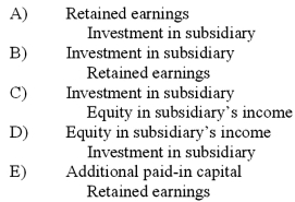 <strong>When a company applies the initial method in accounting for its investment in a subsidiary and the subsidiary reports income in excess of dividends paid, what entry would be made for a consolidation worksheet?  </strong> A) A above B) B above C) C above D) D above E) E above <div style=padding-top: 35px> 