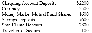 <strong>Table 4.1   Refer to Table 4.1.In this simple economy,M2+ equals</strong> A) $4800. B) $6400. C) $9200. D) $16 800. <div style=padding-top: 35px> 