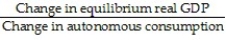 <strong>The government purchases multiplier is defined as:</strong> A) B) C) D)