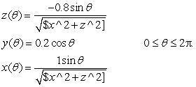 (i) (ii)