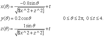 (i) (ii)