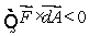Suppose that is a vector field defined everywhere with constant negative divergence C.Decide if the following statement is true and explain your answer. for every surface S.