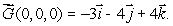 Let be a smooth vector field with curl Estimate the circulation around a circle of radius 0.01 in the yz plane, oriented counterclockwise when viewed from the positive x-axis.