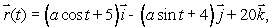 Suppose that where C<sub>a</sub> is the circle for any a > 0. Does knowing this tell you anything about curl Is so, what? If not, why not?