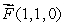 Below is a picture of the vector field from above. Match the value of curl with one of the following values: