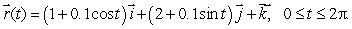 Suppose that curl curl and curl Estimate the following line integrals. (a) where C<sub>1</sub> is given by (b) where C<sub>2</sub> is given by (c) where C<sub>3</sub> is given by