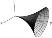 The trumpet surface, S, is given parametrically by If S has outward pointing normal, use an appropriate line integral to calculate