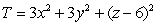 A greenhouse is in the shape of the graph with the floor at z = 0.Suppose the temperature around the greenhouse is given by .Let be the heat flux density field. Calculate the total heat flux outward across the boundary wall of the greenhouse.