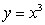 Let .Calculate the flux of through the surface oriented upward and given by z = f(x, y)= xy, over the region in the xy-plane bounded by the curves and between the origin and the point (1, 1).