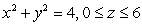 Let S be the cylinder .Find Q if .