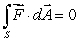 Suppose that S is the surface which is a portion of the graph of a smooth function over a region R in the xy-plane, oriented upward.Consider the vector field . Find so that .