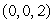 Suppose T is the triangle with vertices and oriented upward.Calculate the flux of through T exactly, and then give an answer rounded to 3 decimal places.