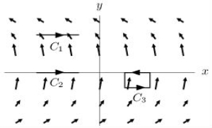 Given the graph of the vector field, , shown below, list the following quantities in increasing order: