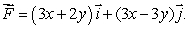 Let Evaluate , where C is the line from (0, 0)to (2, 2).