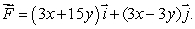 Let Evaluate , where C is parameterized by