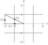 Consider the two-dimensional vector field Write down parameterizations of the three line segments C<sub>1</sub>, C<sub>2</sub>, and C<sub>3</sub> shown in the figure below. Use your parameterizations to compute the line integral by finding and
