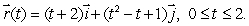 Let be a conservative vector field with potential function g satisfying g(0, 0)= -5.Let C<sub>1</sub> be the line from (0, 0)to (2, 1), C<sub>2</sub> the path parameterized by and C<sub>3</sub> the path parameterized by Suppose that and Evaluate g(2, -1).
