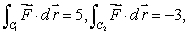 Let be a conservative vector field with potential function g satisfying g(0, 0)= -5.Let C<sub>1</sub> be the line from (0, 0)to (2, 1), C<sub>2</sub> the path parameterized by and C<sub>3</sub> the path parameterized by Suppose that and Evaluate g(2, -1).