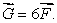 The following table gives values of a function f(x, y).The table reflects the properties of the function, which is differentiable and defined for all (x, y). Let and Find if C consists of line segments connecting (1,1), (1,10), (5,6), and (9,8)in that order.Explain your reasoning.