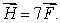 The following table gives values of a function f(x, y).The table reflects the properties of the function, which is differentiable and defined for all (x, y). Let and Find if C is the circle of radius 2 centered at (4, 3).