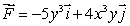 Use Green's Theorem to calculate the circulation of around the triangle with vertices (0, 0), (1, 0)and (0, 1), oriented counter-clockwise.