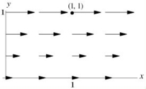<strong>Let \vec{F} be the vector field shown below. Let C be the rectangular loop from (0, 0)to (1, 0)to (1, 1)to (0, 1), then back to (0, 0). Do you expect the line integral \int_{C} \vec{F} \cdot d \vec{r} to be positive, negative or zero?</strong> A)Positive B)Negative