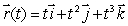 Find the coordinates of the point where the line tangent to the curve at the point (4, 16, 64)crosses the xy-plane.