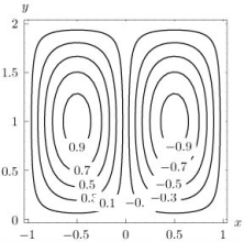 <strong>The figure below shows the contour map of a function z = f(x, y). Let \vec{F} be the gradient vector field of f, i.e., \vec{F}=\text { gradf } Which of the vector fields show \vec { F } ? </strong> A) B) C)