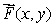 A vector field is shown below. Find