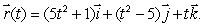 Consider the curve Find the equation of the tangent line at the point where t = 2.