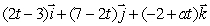 The lines and are perpendicular.Find a.