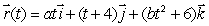 The curve passes through the point (-12, 1, 51).Find a and b.