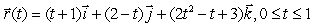 Consider the curve . (a)Find a unit vector tangent to the curve at the point (1,2,3). (b)Show that the curve lies on the surface .