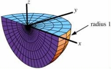 <strong>The region W is shown below.Write the limits of integration for \int _ { w } f ( x , y , z ) d V in spherical coordinates. </strong> A) \int _ { W } f ( x , y , z ) d V = \int _ { 0 } ^ { \pi } \int _ { \pi / 2 } ^ { \pi } \int _ { 0 } ^ { 1 } f ( \rho \sin \phi \cos \theta , \rho \sin \phi \sin \theta , \rho \cos \phi ) \rho ^ { 2 } \sin \phi d \rho d \phi d \theta B) \int _ { W } f ( x , y , z ) d V = \int _ { - 1 } ^ { 1 } \int _ { 0 } ^ { \sqrt { 1 - x ^ { 2 } } } \int _ { - \sqrt { 1 - x ^ { 2 } - y ^ { 2 } } } ^ { 0 } f ( x , y , z ) d z d y d x C) \int _ { W } f ( x , y , z ) d V = \int _ { 0 } ^ { \pi } \int _ { 0 } ^ { 1 } \int _ { - \sqrt { 1 - r ^ { 2 } } } ^ { 0 } f ( r \cos \theta , r \sin \theta , z ) r d z d r d \theta