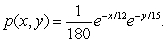Jane and Mary will meet outside the library at noon.Jane's arrival time is x and Mary's arrival time is y, where x and y are measured in minutes after noon.The probability density function for the variation in x and y is After Jane arrives, she will wait up to 15 minutes for Mary, but Mary won't wait for Jane.Find the probability that they meet.
