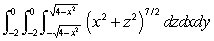Evaluate the integral in cylindrical coordinates.