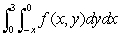 Consider the integral . (a)Sketch the region of integration and rewrite the integral with order of integration reversed. (b)Rewrite the integral in polar coordinates.