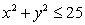 Find the mass of the solid cylinder , with density function