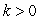 Consider the region in 3-space bounded by the surface and the plane where .Find the value of k such that the volume of this region below the xy-plane equals the volume of this region above the xy-plane.