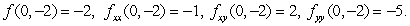 Suppose that (0, -2)is a critical point of a smooth function f(x, y)with What can you conclude about the behavior of the function f near (0, -2)?